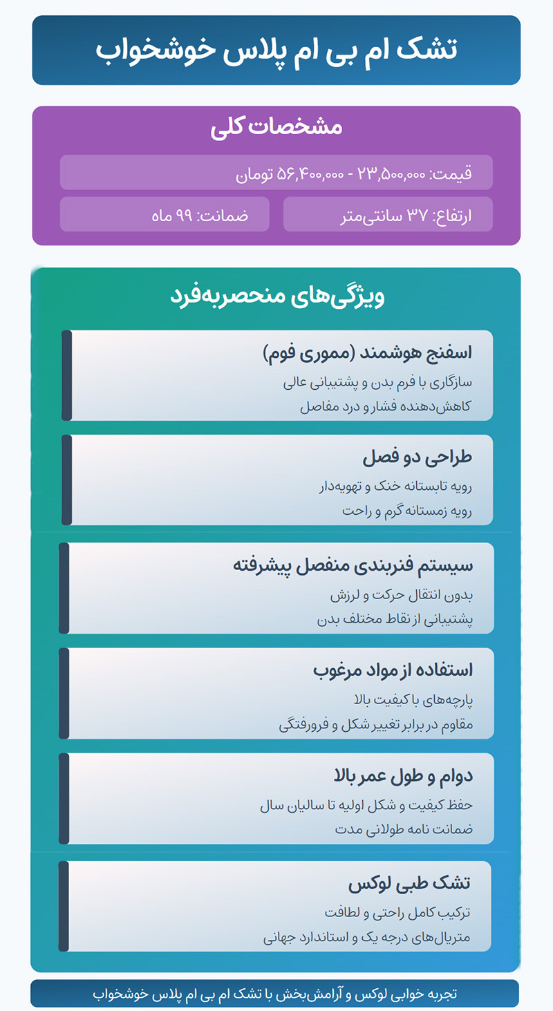 تشک ام بی ام پلاس