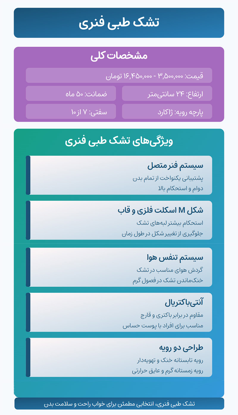 مشخصات تشک طبی فنری