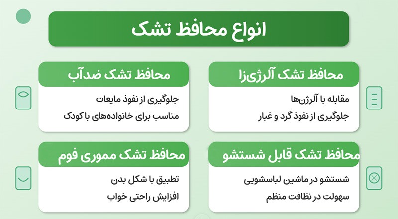 انواع محافظ تشک