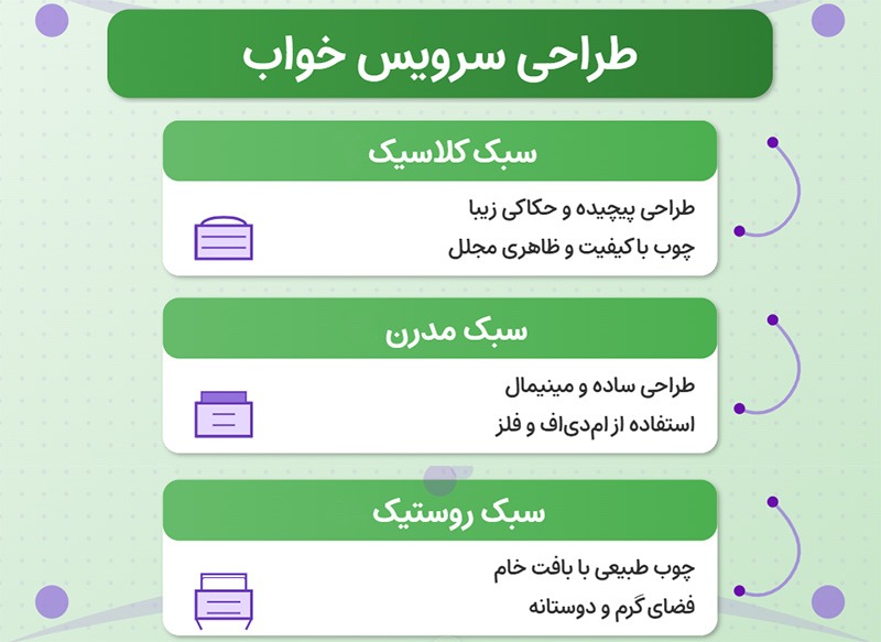 سرویس خواب